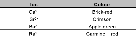 Flame Colouration of alkaline earth metals-1